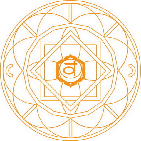 Svadhishthana Chakra Mandala Coloring Page